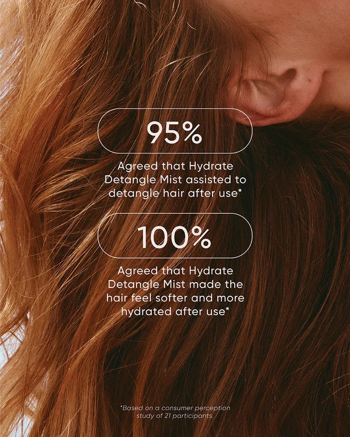 NAK Hydrate Detangle Mist