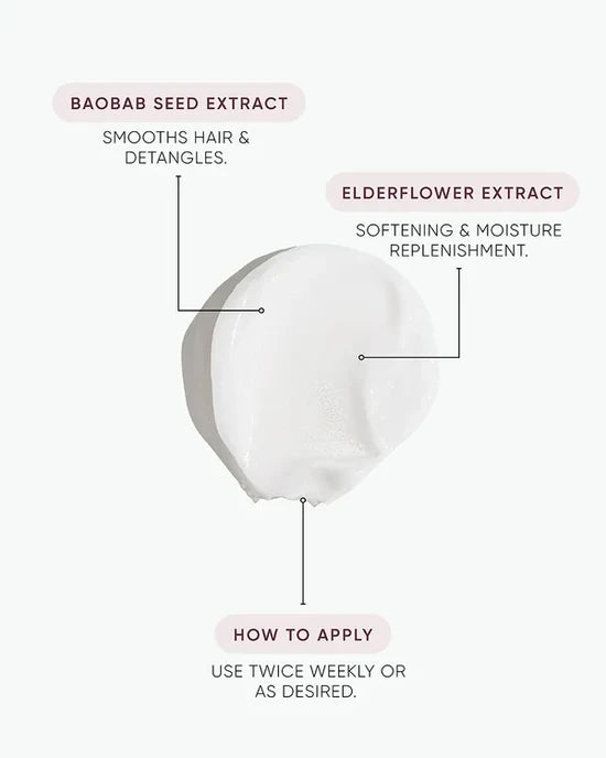 NAK Replends Moisture Mask Treatment *New