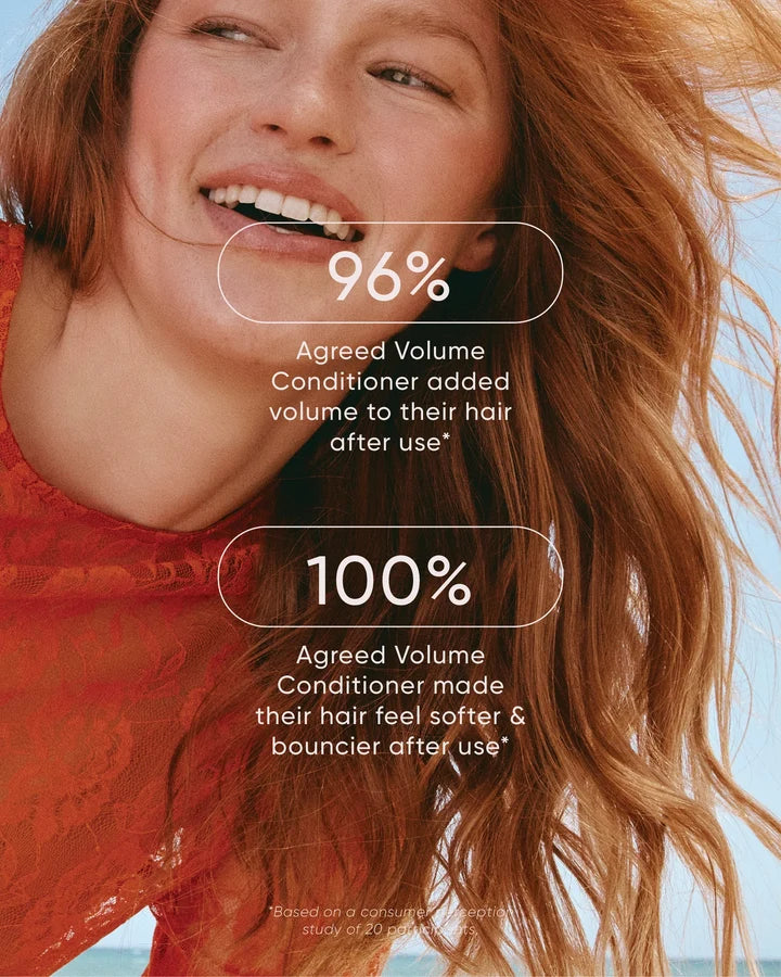 NAK Volume Conditioner Travel