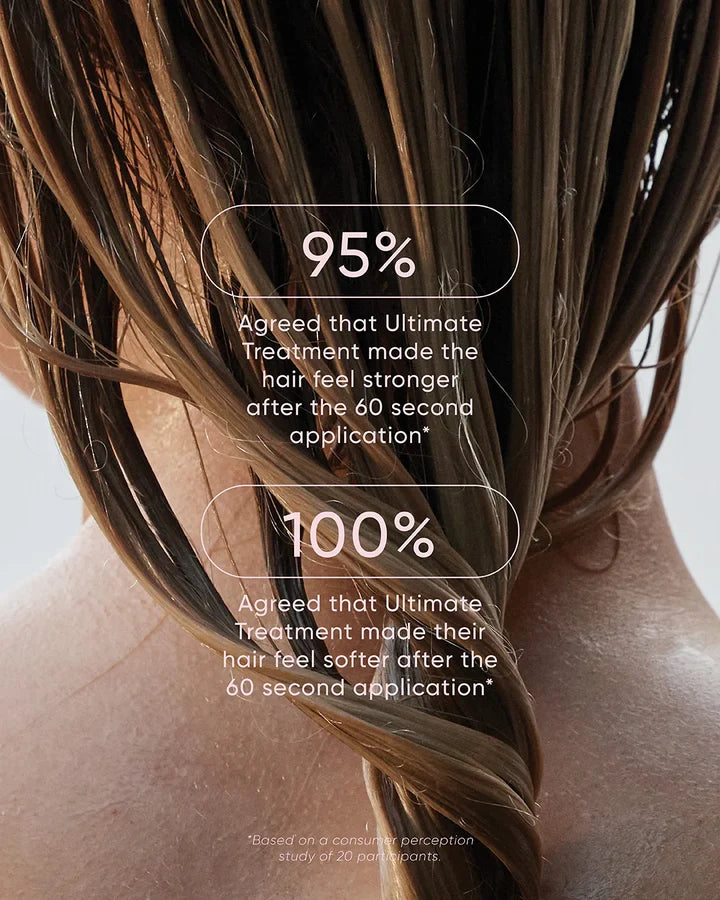 NAK Ultimate Treatment 60 Second Repair