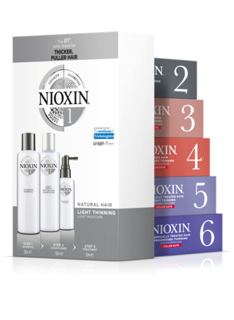 Nioxin thickening treatment systems for fine & thinning hair - Holy Grail  Haircare